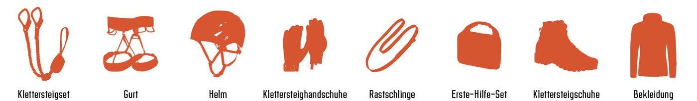 Kategorien von Kletterausrüstung