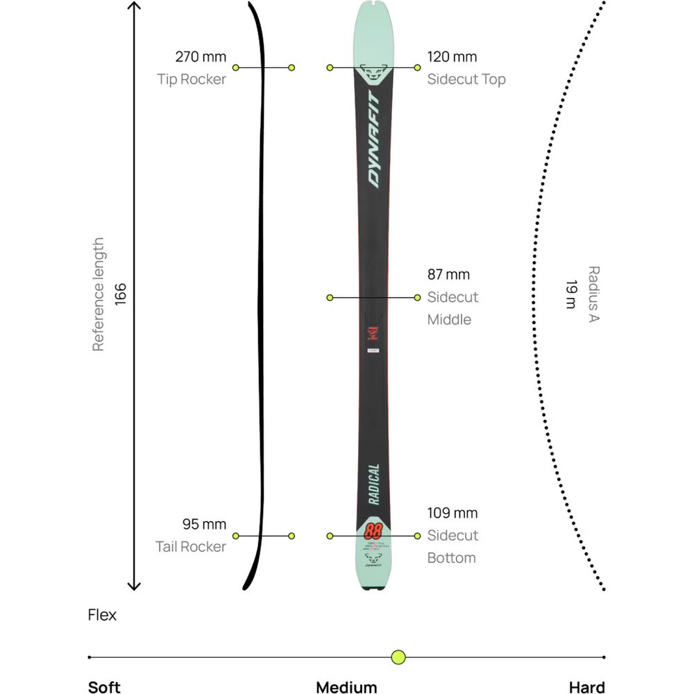 Dynafit Radical 88 Wm Damen Tourenski puritan gray Produktbild 1