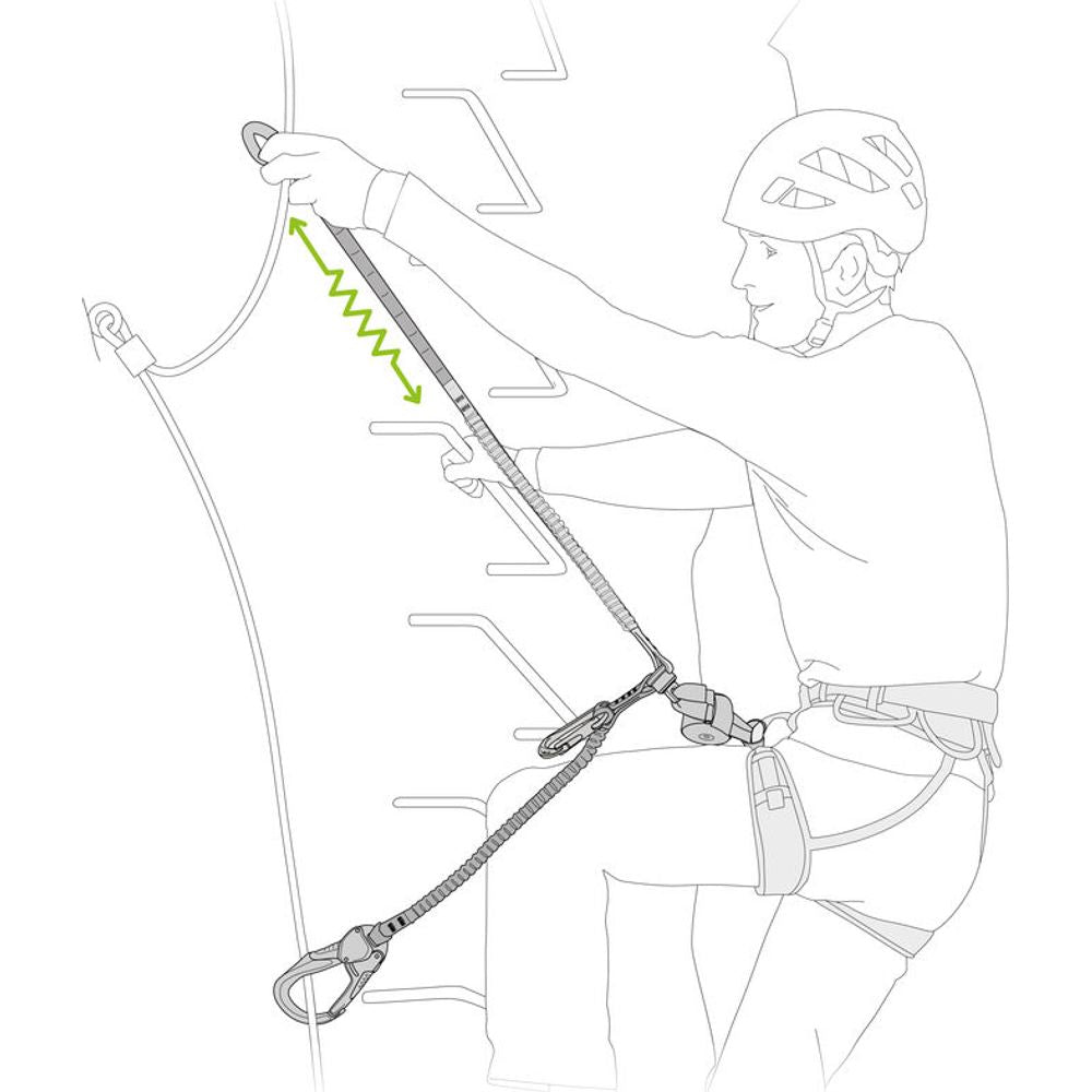Petzl Scorpio Eashook SW Klettersteigset Produktbild 4