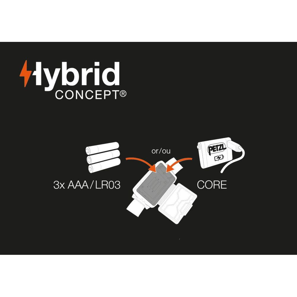 Petzl Tikkina Stirnlampe red Produktbild 6
