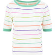 Blutsgeschwister Pretty Preppy Damen T-Shirt rainbow ribbons stripes Produktbild 0