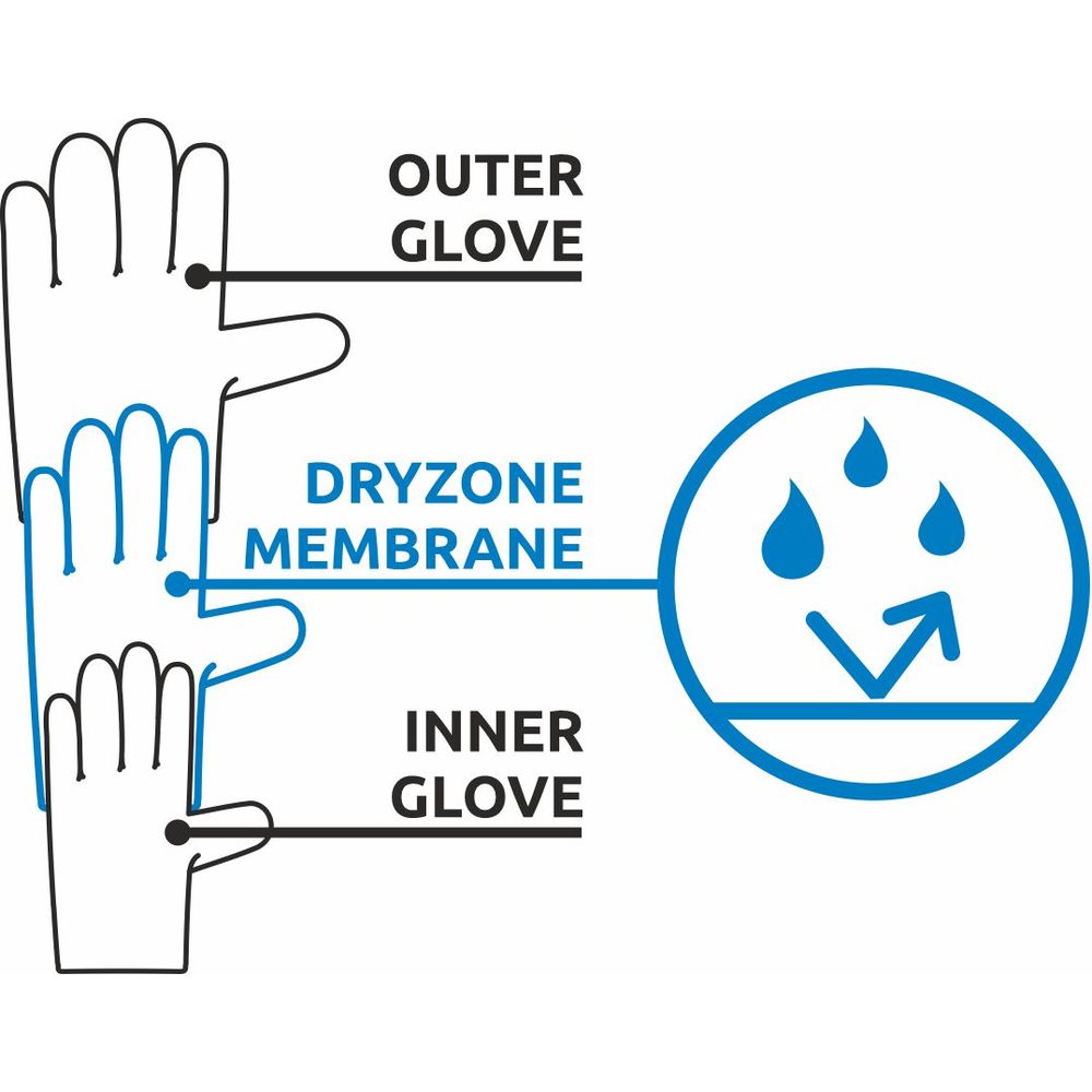 Camp G Aero   Produktbild 5