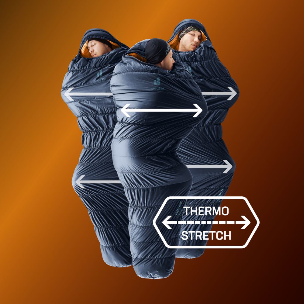 Deuter Exosphere +4c/39f Kunstfaserschlafsack ink-maple Produktbild 2