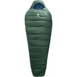 Deuter Orbit 0° / Zip Left Schlafsack ivy ink Produktbild 0