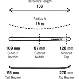 Dynafit Radical 88 Wm Damen Limited Tourenski makarosa Produktbild 3