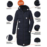 Killtec Kow 56 Wmn Qltd Ct Damen Steppmantel dunkelnavy Produktbild 4