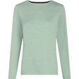 McKinley Hunu LS II Damen Langarmshirt melange-green-smoke Produktbild 0