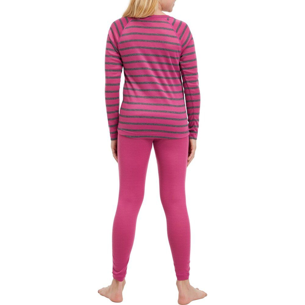 McKinley Kinder Funktionsunterwäscheset Yahto Iii/yaal III pink dark anthracite Produktbild 1