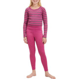 McKinley Kinder Funktionsunterwäscheset Yahto Iii/yaal III pink dark anthracite Produktbild 2