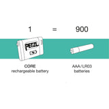 Petzl Actik Core Stirnlampe blue Produktbild 8