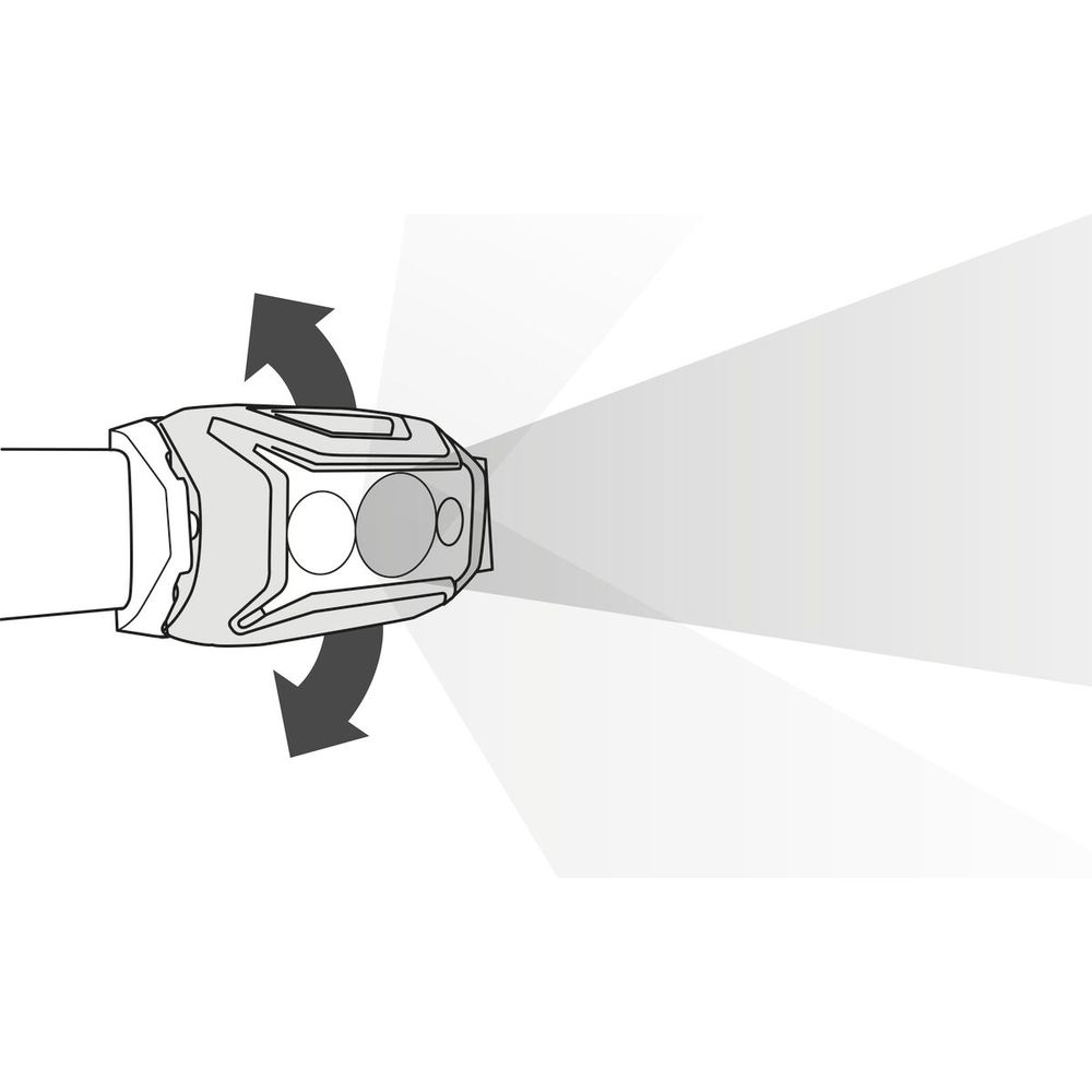 Petzl Actik Stirnlampe blue Produktbild 6