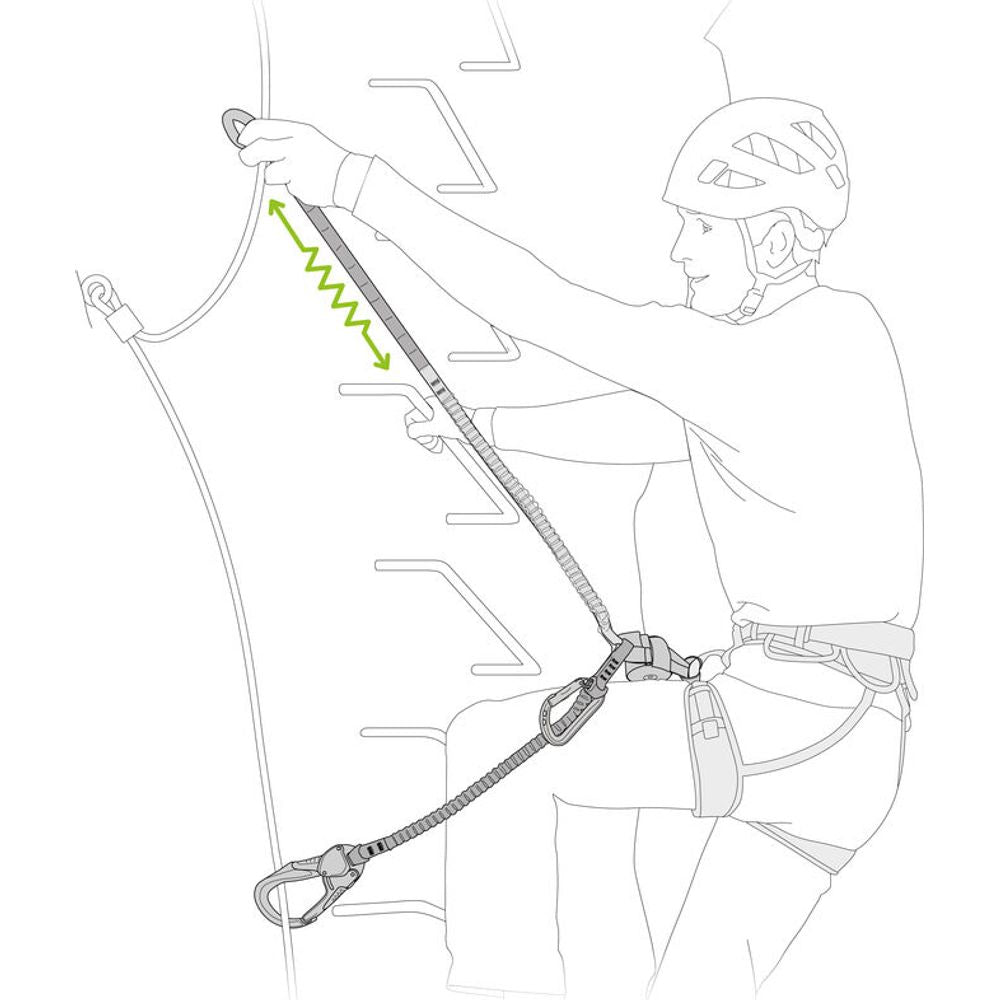 Petzl Scorpio Eashook Klettersteigset Produktbild 4