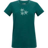 Regatta Fingal Funktionsshirt Damen mediterranea Produktbild 0