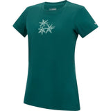 Regatta Fingal Funktionsshirt Damen mediterranea Produktbild 2